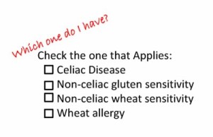 Is it celiac disease or something else?