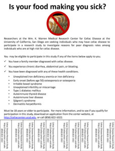 Flyer used to recruit patients for the study regarding barriers for celiac blood testing