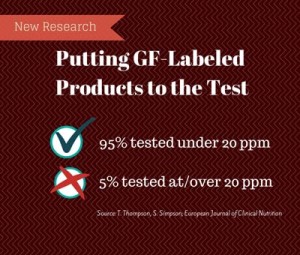 New-Research-GFLabel1